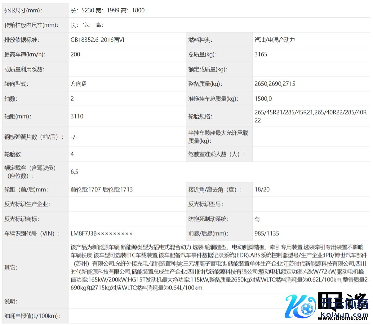 ▲ 增程版，下同